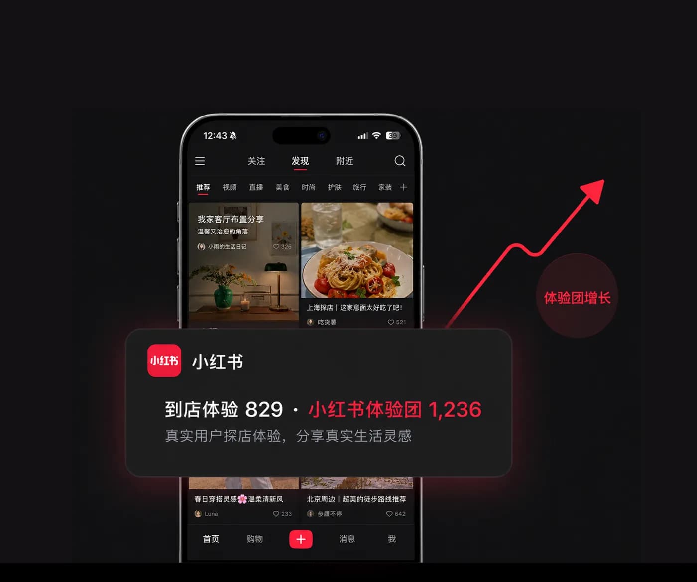 샤오홍슈 체험단
