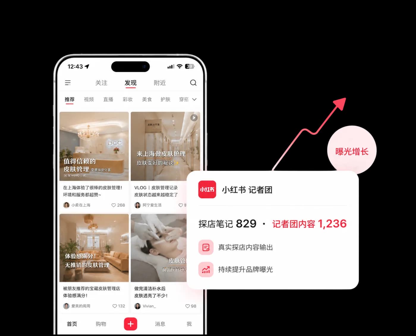 샤오홍슈 기자단