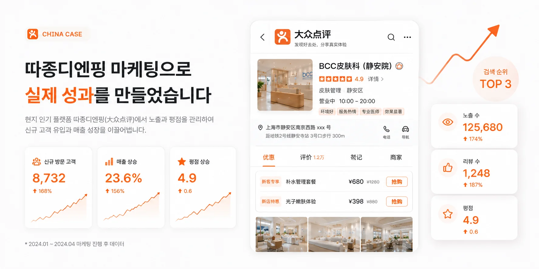 따종디엔핑